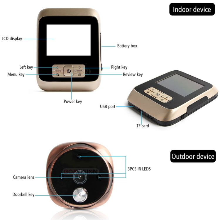 M530 3.0 inch TFT Display 3.0MP Camera Video Digital Door Viewer, Support TF Card (32GB Max) & Infrared Night Vision, M530 M530 3.0 inch TFT Display 3.0MP Camera Video Digital Door Viewer, Support TF Card (32GB Max) & Infrared Night Vision, M530